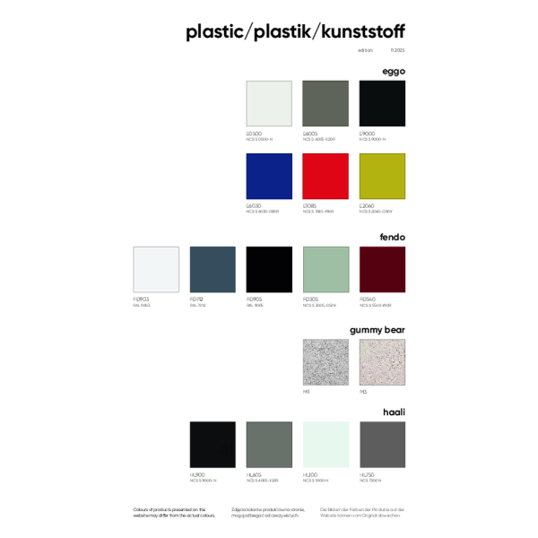 plastic - sampler 2025-11